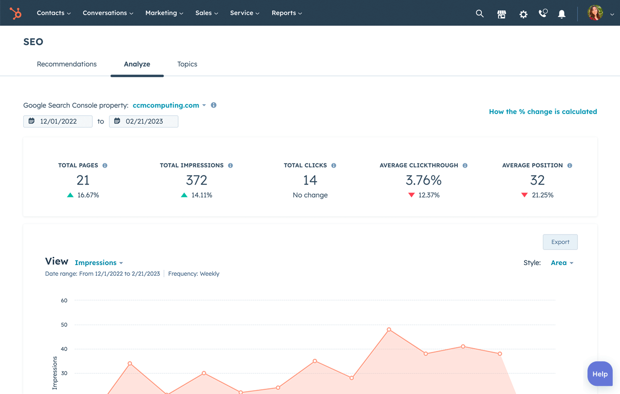 narzędzia marketingowe do monitorowania skuteczności SEO