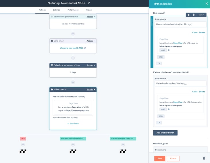 automatyzacja-crm-workflow