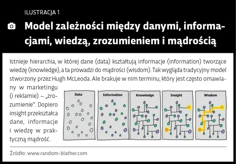 grafika_M_656-1-15