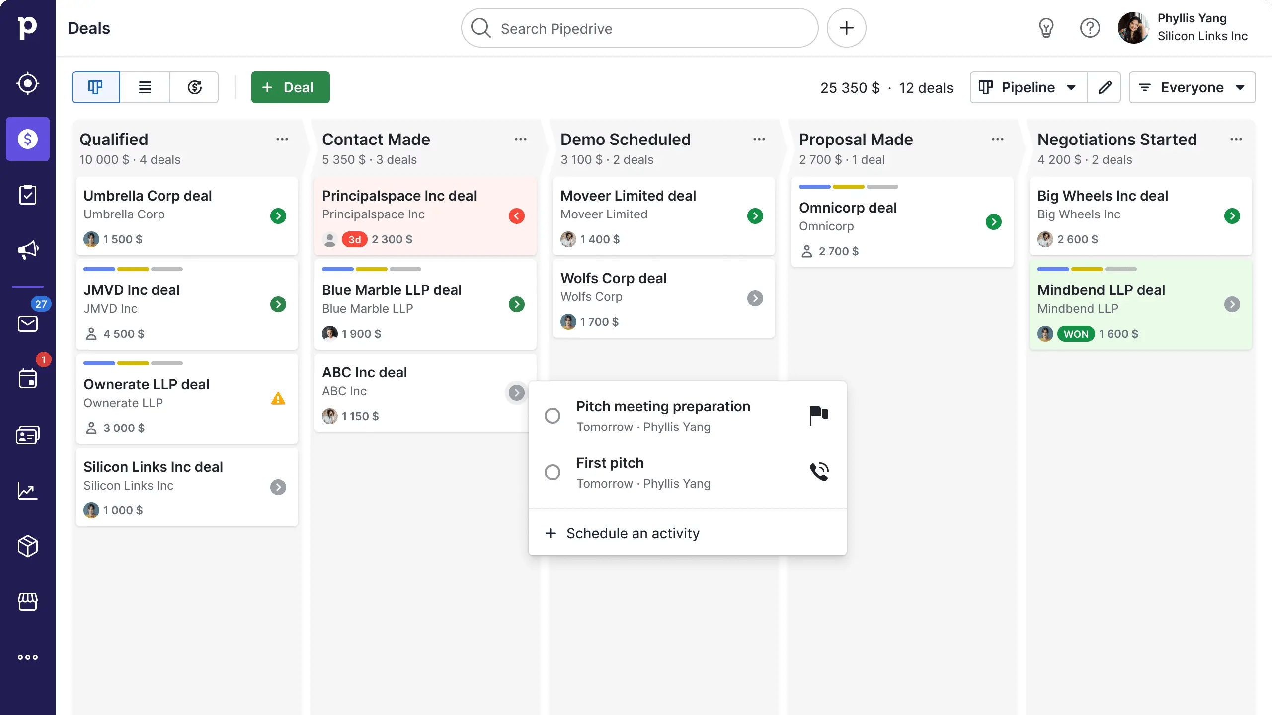 system crm przykłady - pipdrive