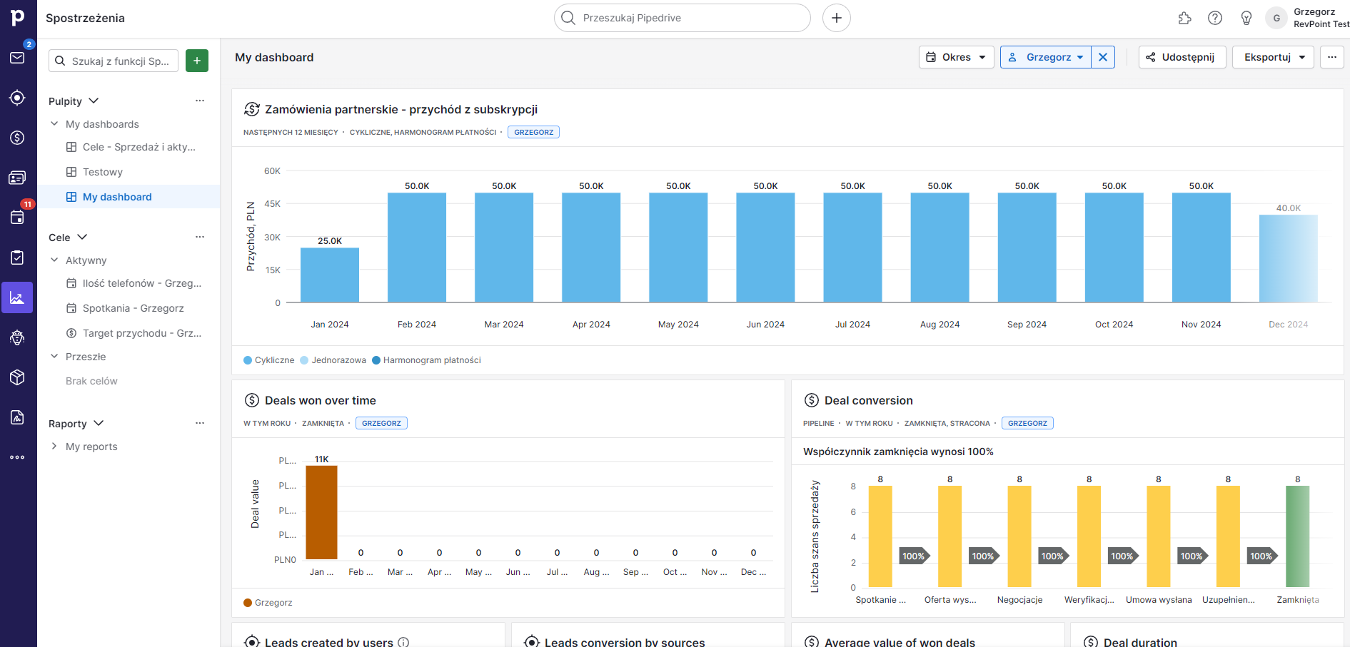 Widok Systemu Raportów Pipedrive