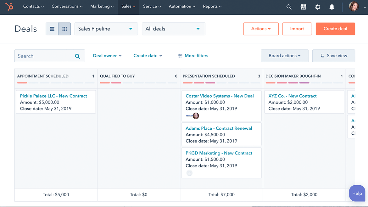 śledzenie transakcji system crm